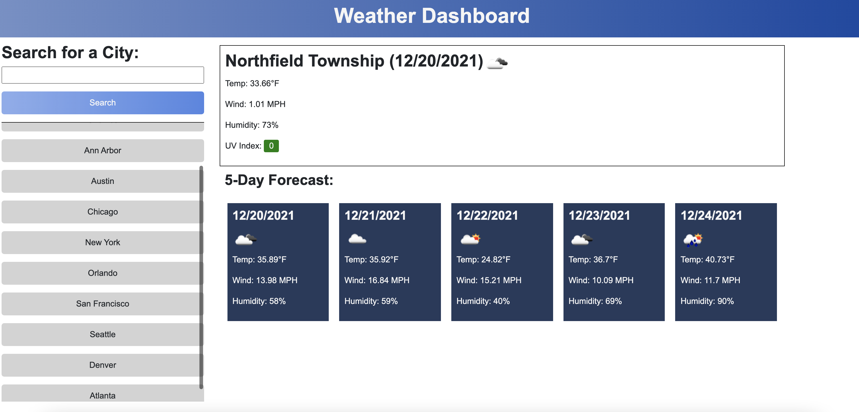 A screenshot of weather-dashboard